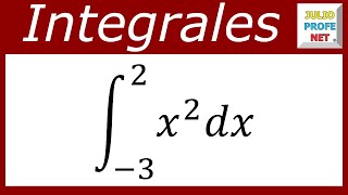 Integral definida  Ej 1 [upl. by Anyl]