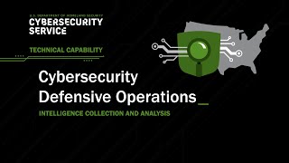 DHS CSTC Cybersecurity Defensive Operations Intelligence Collection and Analysis [upl. by Anaynek446]