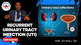 06112024  RECURRENT URINARY TRACT INFECTION UTI [upl. by Nnylirej709]