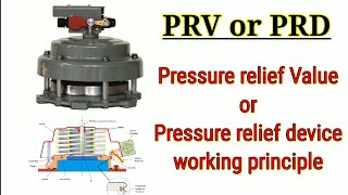 PRV or PRD working principle Pressure relief valve or pressure relief device working principle [upl. by Enomed646]