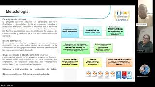 Sustentación Anteproyecto de Investigacion [upl. by Juta]