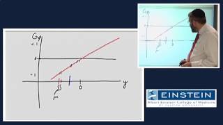 Introducing MRI Phase Encoding and kspace 23 of 56 [upl. by Atoiyanap171]