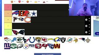 NFL Fanbase Tier List [upl. by Eelik71]