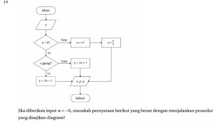 Bocoran Soal UTBK SNBT 2024 [upl. by Lemyt]