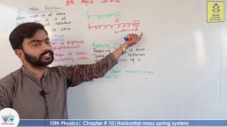 Horizontal mass spring system  Chapter 10  Physics Class 10th  Lec 2 [upl. by Aicnelev505]