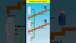 2 way switch system [upl. by Perzan]