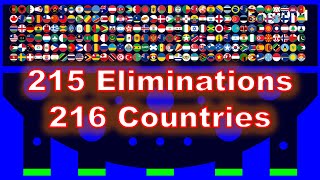 216 countries amp 215 times eliminations marble race in Algodoo  Marble Factory [upl. by Ynos]