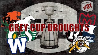 CFL Longest Grey Cup Droughts [upl. by Lombard]