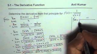 12th Maths NCERT Ex 65 Q1 to Q4 Maxima Minima Part 1 Application of Derivatives [upl. by Carlita90]