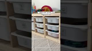 Playroom organization  Ikea Trofast labels trofast ikeamusthaves playroom playroominspo [upl. by Bil637]