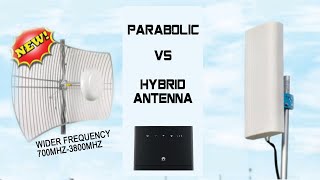 Parabolic Antenna VS Hybrid Antenna Review and Comparison From Deadspot Area DITO Simcard [upl. by Aikemahs]