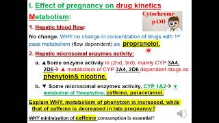 Drugs and pregnancy [upl. by Ajad]