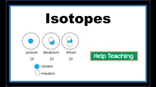 Isotopes  Chemistry Basics Science Lesson [upl. by Nagaek921]