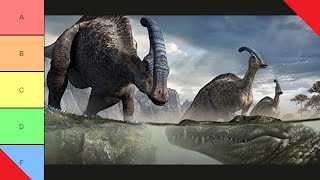 Prehistoric Park 2006 Accuracy Review  Dino Documentaries RANKED 11 [upl. by Annirak414]