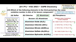 Oxidation State  Aluminium in Period 3 Compounds  202332U1P1 CAPE Chemistry [upl. by Amice]