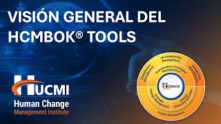 VISIÓN GENERAL DEL HCMBOK® TOOLS La más innovadora herramienta de Gestión del Cambio Organizacional [upl. by Nairadal]