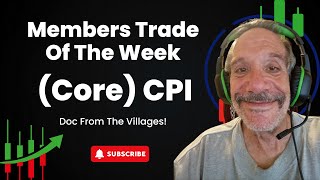 Members Trade Of The Week 111624  Core CPI  Learn how to trade Futures [upl. by Telimay436]