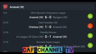 LIVEArsenal W VS Rosenborg W UEFA womens champions League Qualifications 2024 [upl. by Eirojram929]