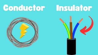 Conductor vs Insulator [upl. by Cohligan]