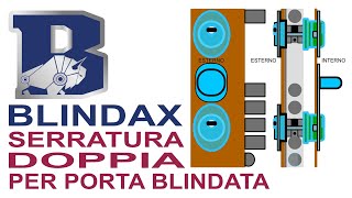 Doppia serratura porta blindata  aggiungere una serratura alla porta blindata  Blindax serrature [upl. by Werra]