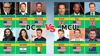 NetWorth Comparison MCU vs DC 😱💵 [upl. by Lasonde237]