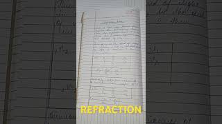 REFRACTION OF LIGHT CLASS 10 PART 1 NOTES subscribe like [upl. by Eidna322]