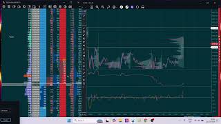 Scalping ES Example [upl. by Marleah]