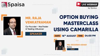 Ep 3 What is Camarilla Pivot Point Strategy  Option Buying Masterclass with NeoTrader [upl. by Bearce]