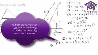 Intersecting Vectors Problems IGCSE Maths [upl. by Kcoj296]