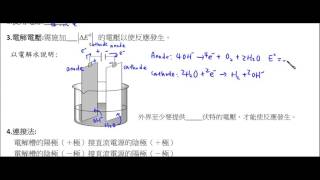 高中化學選修化學上氧化還原反應電解的產物與半反應【莫斯利高中自然科教學網】 [upl. by Jamil]