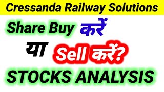 cressanda solutions share latest newscressanda railway solutions share latest news stocks analysis [upl. by Enimisaj]