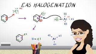 Aromatic Halogenation Mechanism  EAS Vid 3 by Leah4sci [upl. by Aliac]