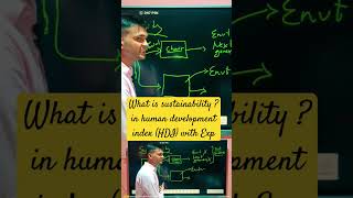 What is sustainability in human development index with exp ias upsc gk mdsmadina [upl. by Ynneh]