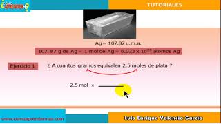 Ejercicios sobre peso atómico número de Avogadro y mol [upl. by Lizabeth]