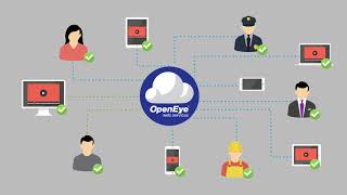 OpenEye Web Services [upl. by Selhorst]