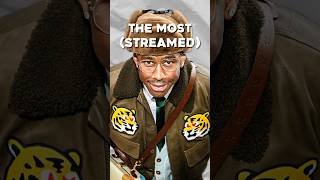 The MOST Streamed Rap Songs LAST Week [upl. by Leirea]