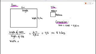 Grade 101112 Maths Lit  Tiling [upl. by Yral]