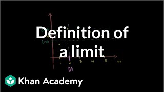 Formal definition for limit of a sequence  Series  AP Calculus BC  Khan Academy [upl. by Fowle]