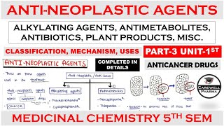 Antineoplastic agents complete  Anticancer drugs  Part 3 Unit 1  medicinal chemistry 5th sem [upl. by Marge]