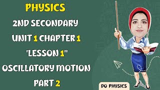 second secondary second session oscillatory motion part 2 [upl. by Nnawaj]