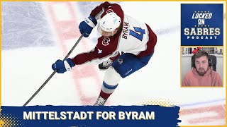 Sabres trade Mittelstadt to Avalanche for Bowen Byram [upl. by Henricks525]