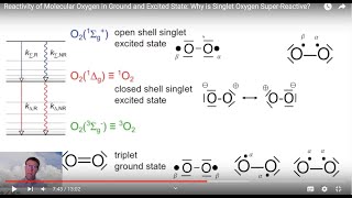 Reactivity of Molecular Oxygen in Ground and Excited State Why is Singlet Oxygen SuperReactive [upl. by Ecirbaf]