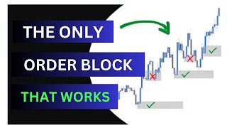 The SIMPLEST ORDER BLOCK strategy for day trading in 2024 [upl. by Maxantia299]