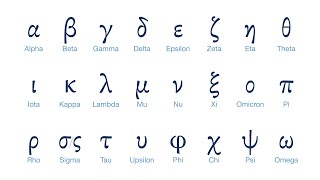 Biblical Greek Alphabet Song Koine Pronunciation [upl. by Esserac]