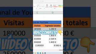 🤫 Como OCULTAR y MOSTRAR FILAS y COLUMNAS en EXCEL FÁCIL y RÁPIDO [upl. by Htebazila]