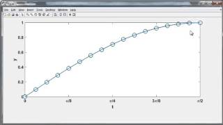 Riemann Sums and Area Under a Curve [upl. by Larok]