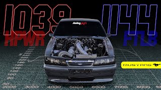 Dyno Tuning a 1000 Horsepower Turbo Small Block Ford with Holley EFI [upl. by Assertal123]