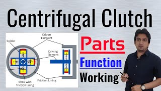 working of centrifugal clutch centrifugal clutch in hindi centrifugal clutch working [upl. by Mayce229]