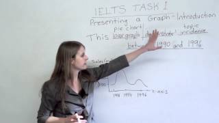 IELTS  How to get a high score on Task 1 of the IELTS [upl. by Niamart]