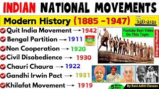 Indian National Movement 1857 to 1947  Modern History 100 MCQ  Bhartiya Rashtriya Andolan Question [upl. by Aennil]